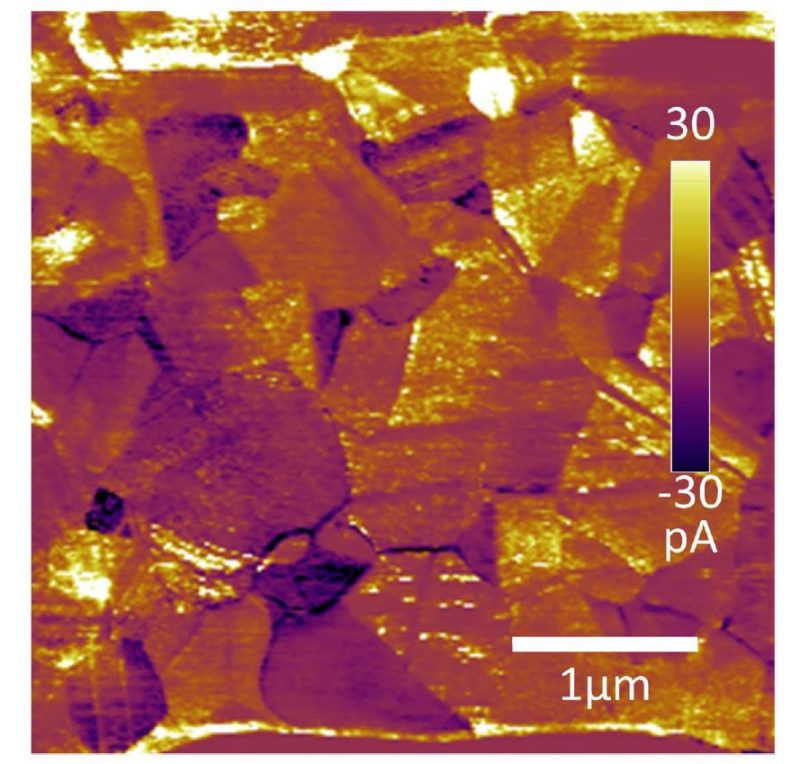 Open Afm File Direct AFM-based nanoscale mapping and tomography of open-circuit ...