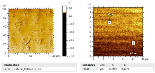 4. Atomic Force Microscope image ((left): lateral retrace (scan size 100 × 100 μm), (right): particle size (scan size: 10 × 10 μm)).
